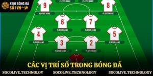 các vị trí số trong bóng đá