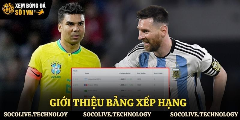Cơ chế cập nhật bảng xếp hạng 