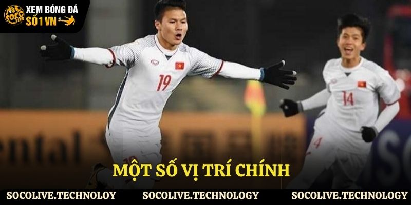 Những vị trí trong bóng đá