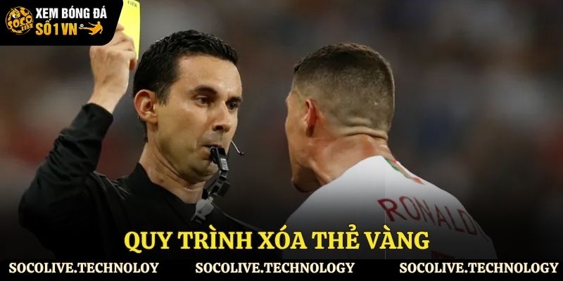 Quy trình thực hiện xóa thẻ