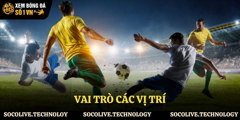 Vai trò từng vị trí trong đội hình thi đấu
